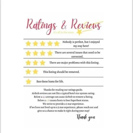 Cozy Near Center And Nature * 克里斯蒂安桑德