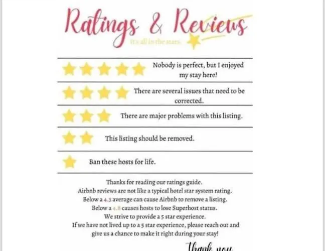 Cozy Near Center And Nature * Kristiansund